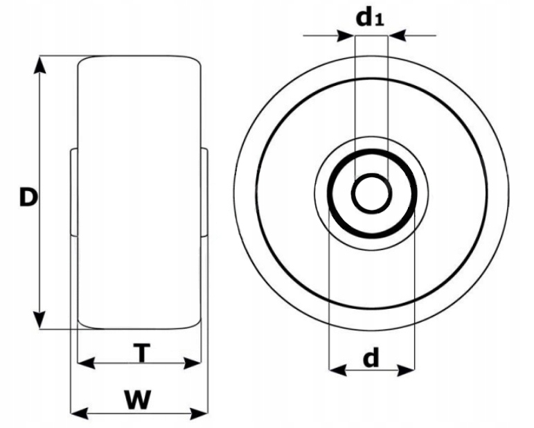KOŁO DO PALECIAKA WÓZKA PALETOWEGO 200x50 mm Kod producenta 407131