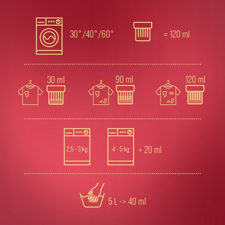 Woolite White Dark Color Płyn do Prania 3x3,6l Liczba prań 180