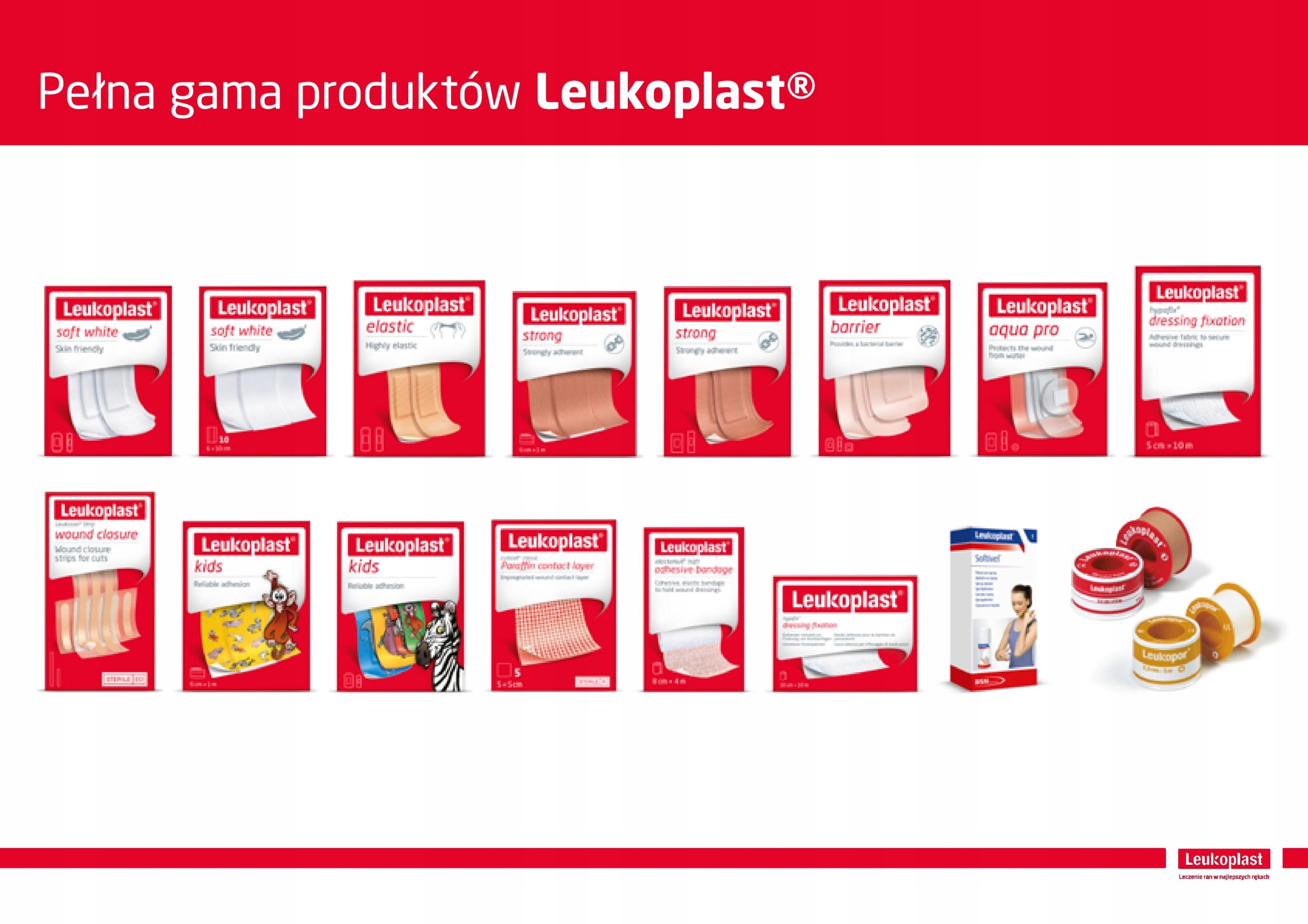 Leukoplast HYPAFIX przylepiec 10cm x 10m EAN (GTIN) 4042809591361