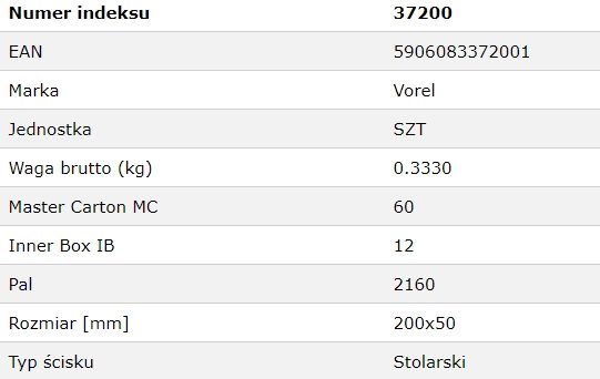 ŚCISK STOLARSKI 200X50MM TYP F STALOWA SZYNA 37200 Marka Vorel