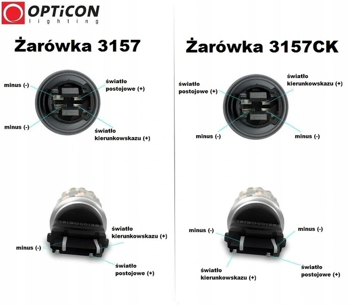 Żarówka Led Dual Color P27/7W 3157 3457 12V USA Rodzaj LED