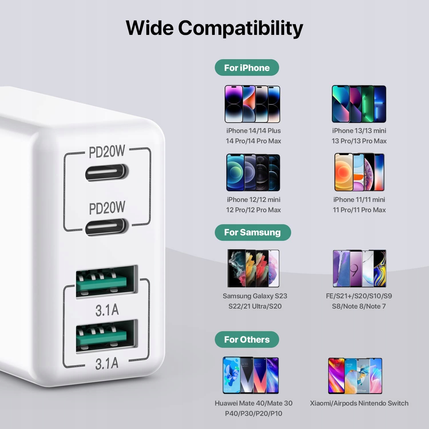 ANKER Ładowarka USB C 40W 4-Porty Szybkie Ładowanie iPhone Android — miniatura 3