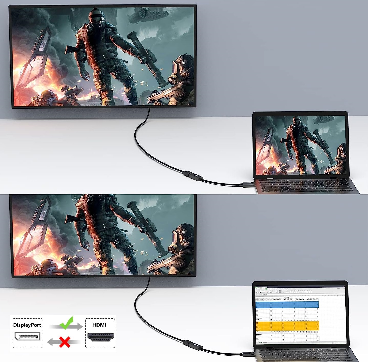 Kabel Adapter DisplayPort na HDMI Display Port DP do 25cm Konwerter Anytech Złącza inne