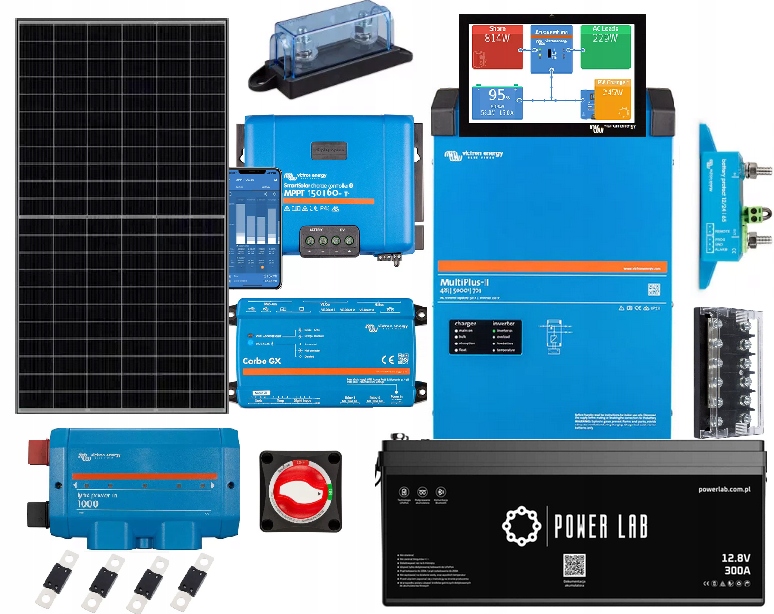 Солнечная электростанция MASTER-PROFIT ESS SYSTEM 3840 Вт