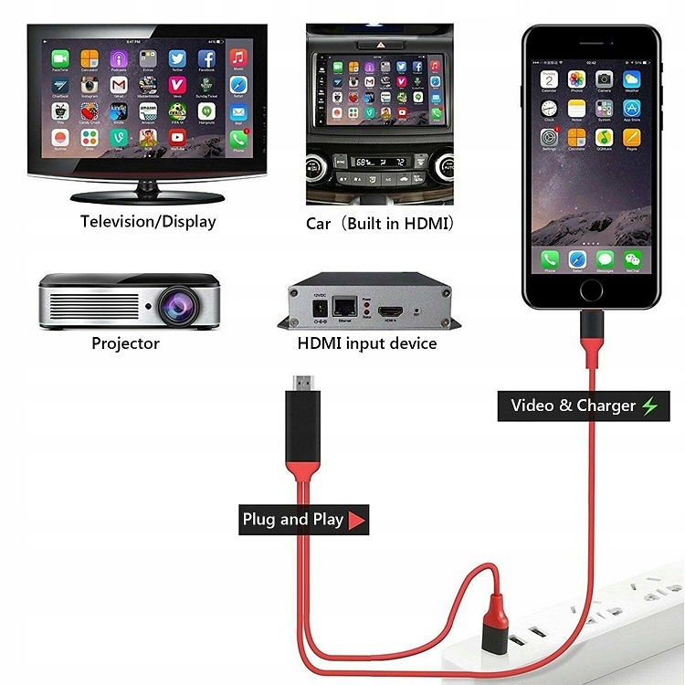 KABEL Adapter MHL HDMI HDTV - Lightning iPhone Marka Inna