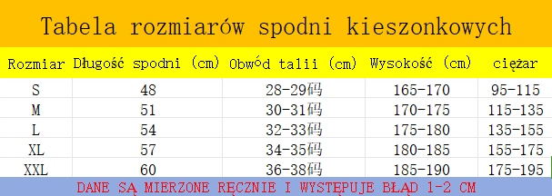 SZORTY MITCHELL & NESS X JUST DON TORONTO RAPTORS, XXL Kod producenta liweiwei