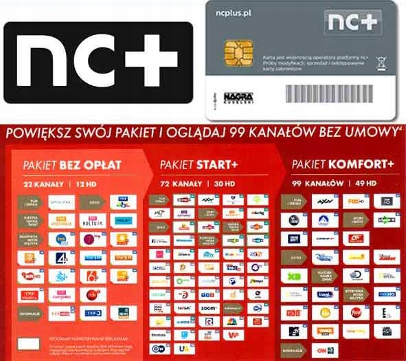 DOŁADOWANIE KART NC+ TNK START+ Z KOMFORT+ NA 5 MIESIĄCE