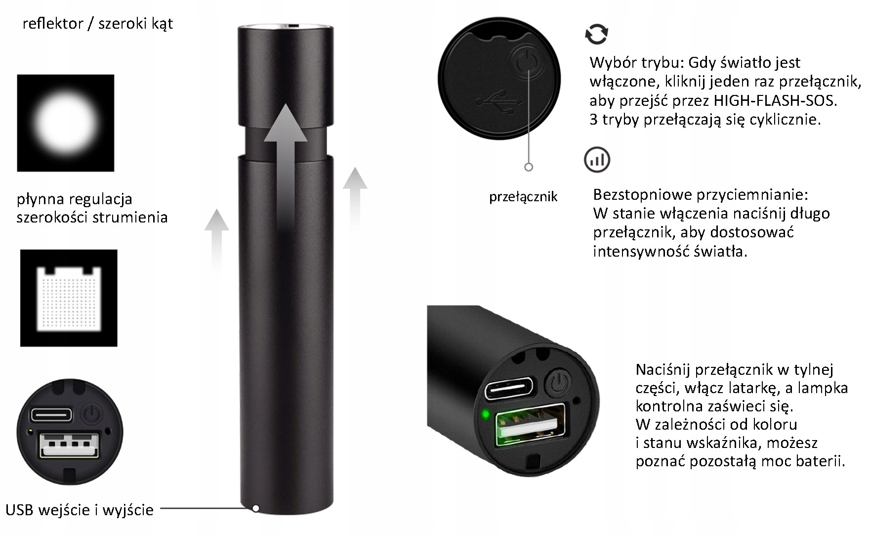 LAMPKA WARSZTATOWA ROBOCZA LED LATARKA AKUMULATOROWA KIESZONKOWA MAŁA USB Model V87557