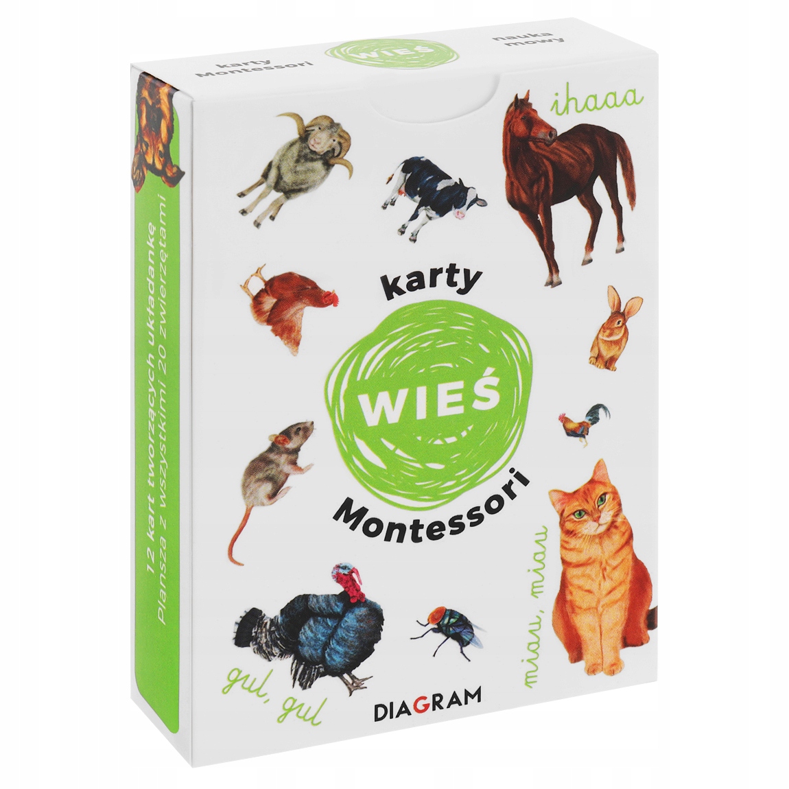 Karty Montessori. Wieś Diagram