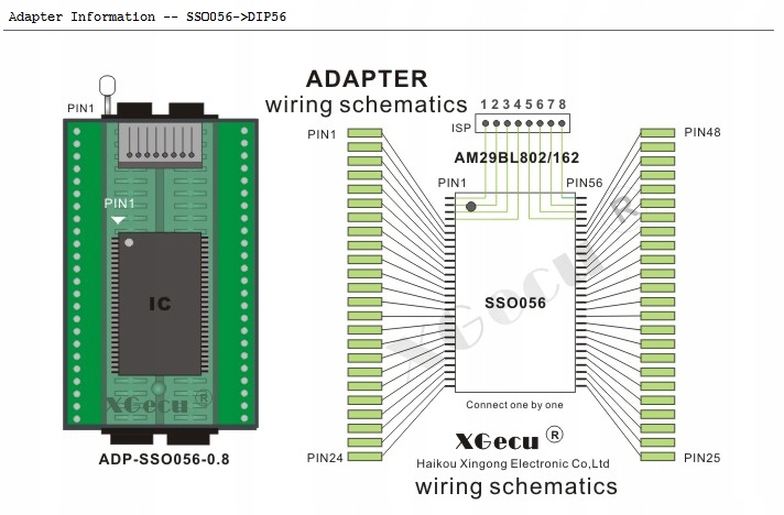 Adapter SSOP56 eZIF Am29BL802/161 dla XGecu T56 EAN (GTIN) 5900287648504