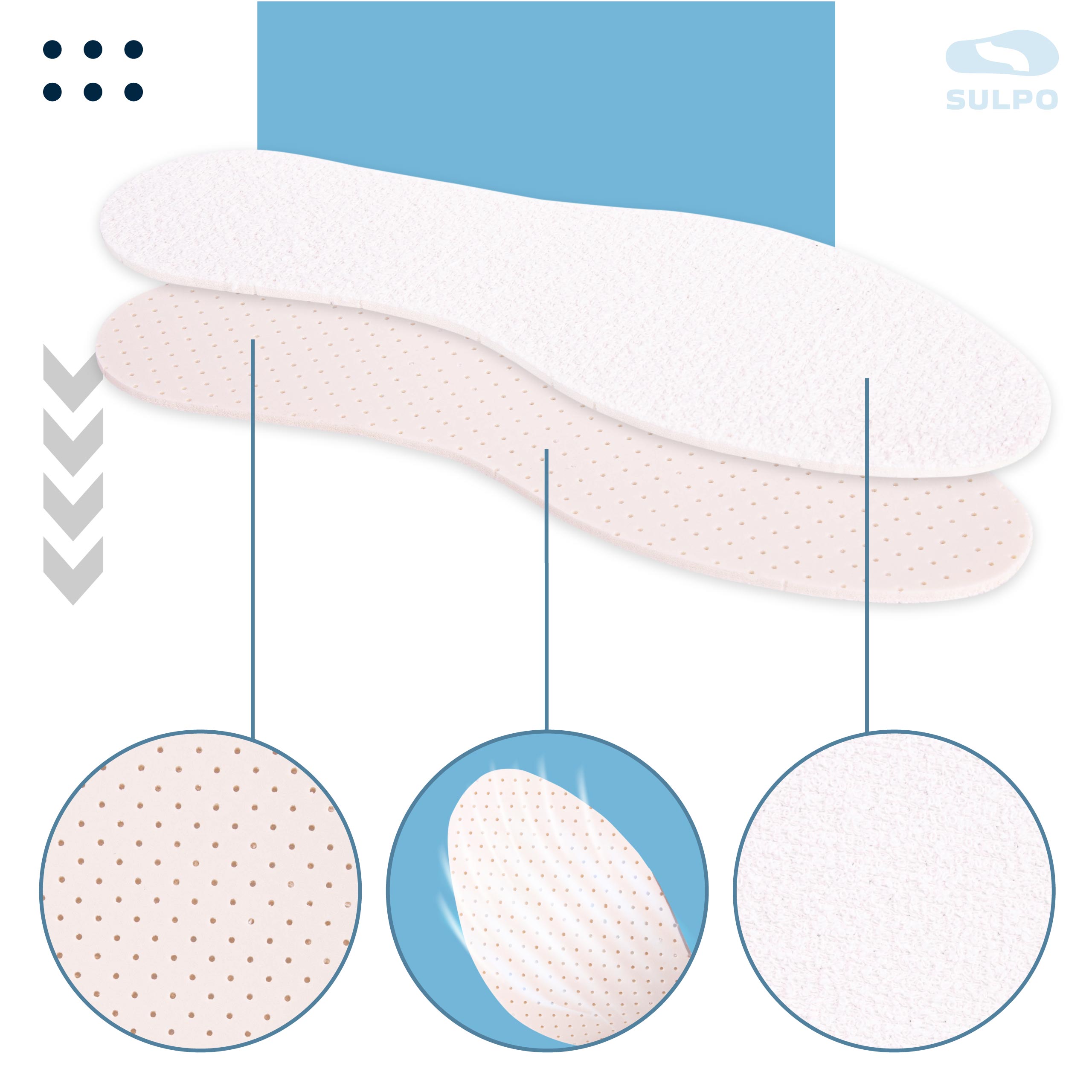 Wkładki do butów NA BOSĄ STOPĘ 38 Płeć uniseks