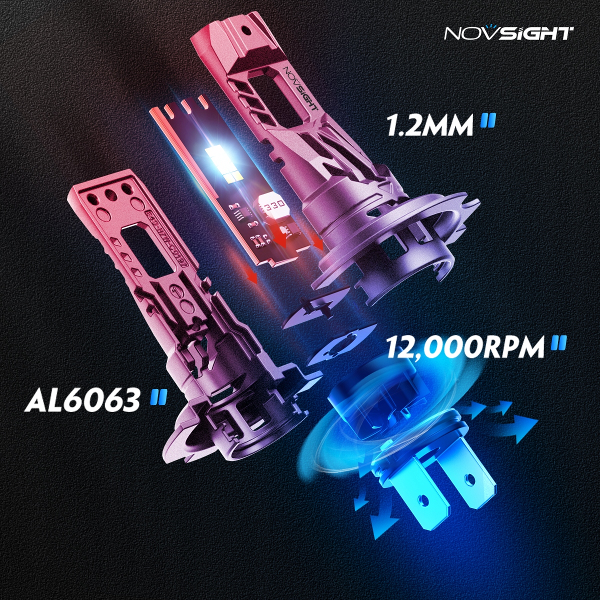 ŻARÓWKI LED H7 +800% BARDZO MOCNE 6500K 1:1 CANBUS Producent Novsight