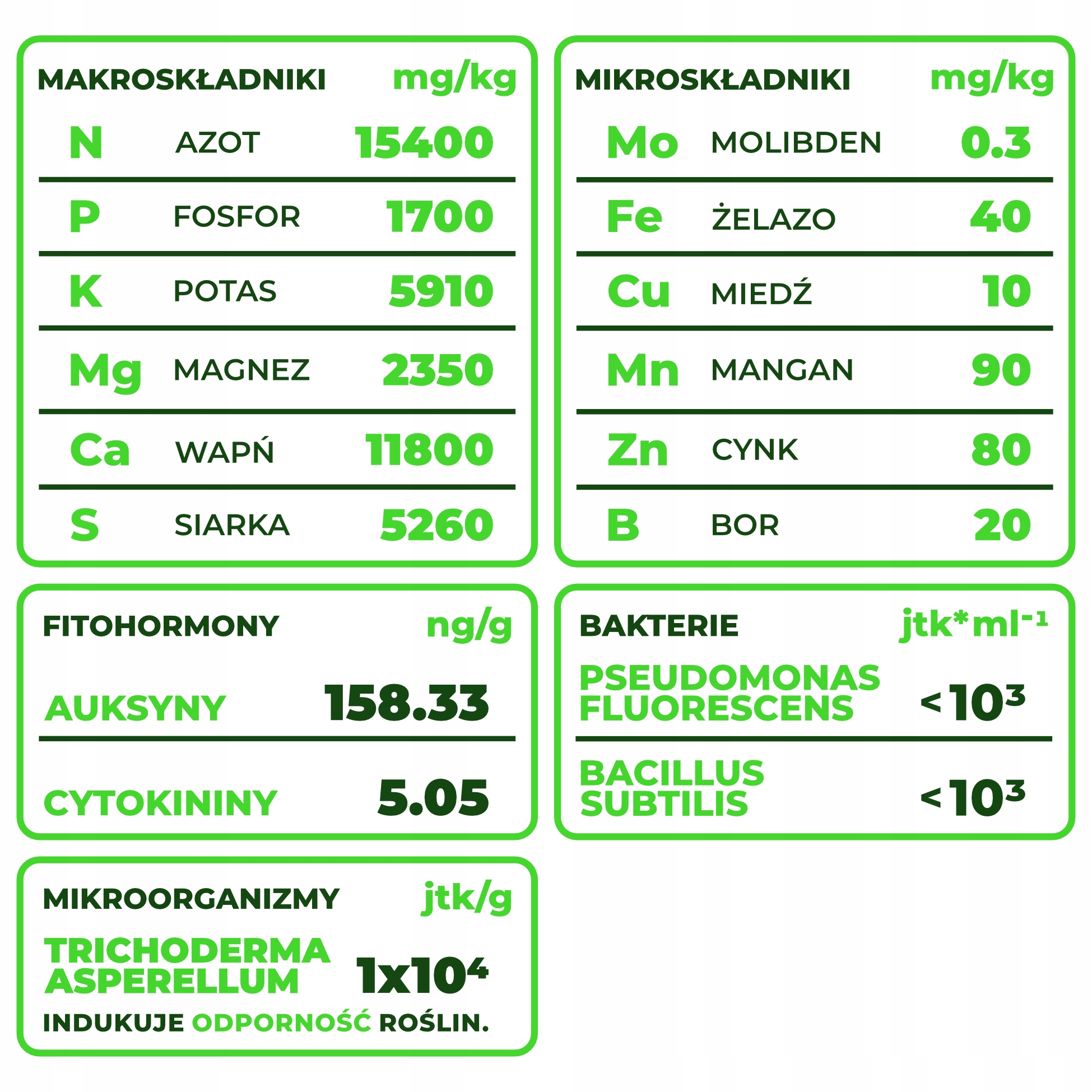 PLANTEO NAWÓZ NATURALNY BIO MOCNY TRAWNIK 2x5L Forma płyn