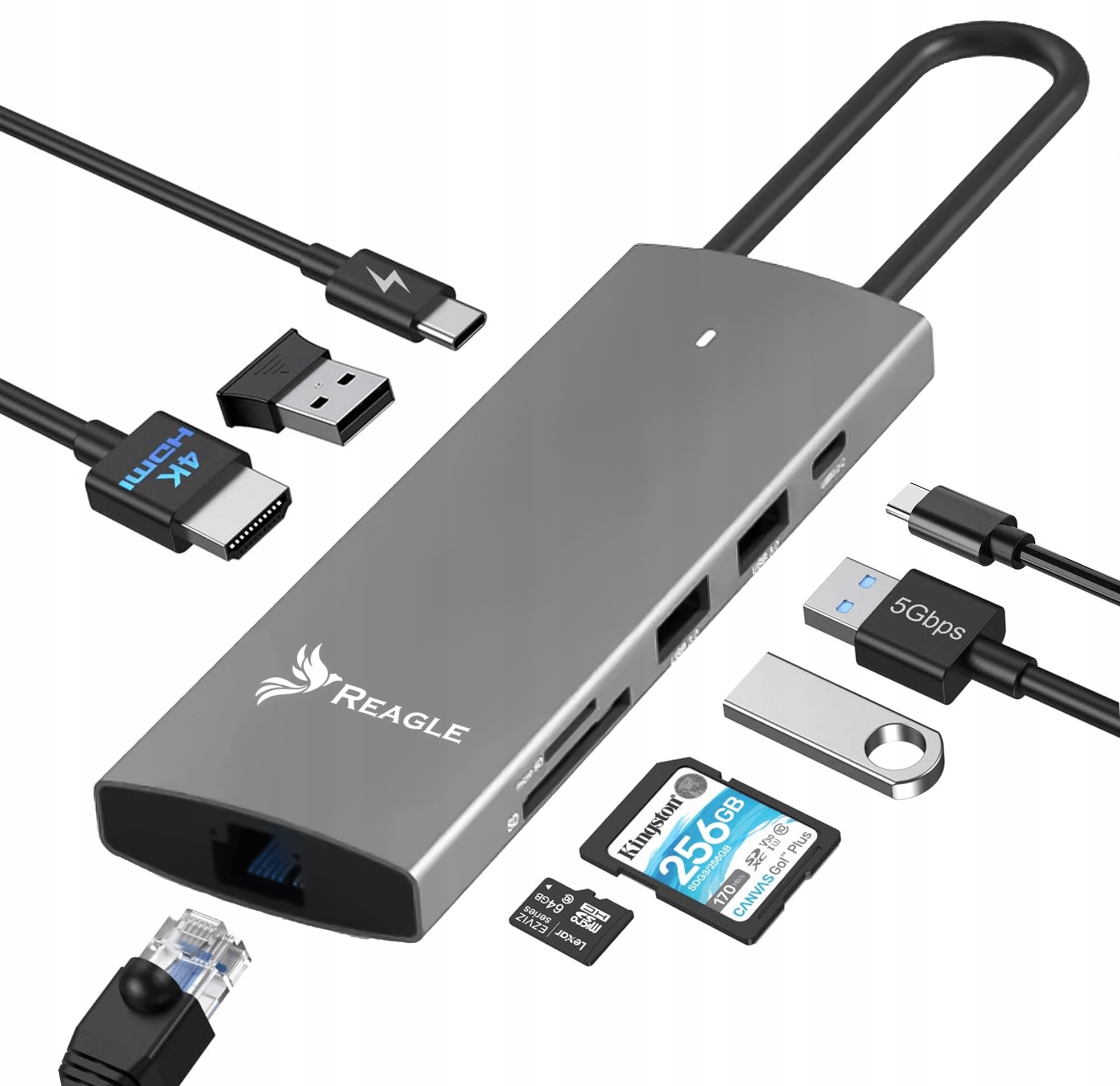 HUB USB-C HDMI 4K 60Hz USB C PD 100W USB 3.2 LAN RJ45 CZYTNIK KART