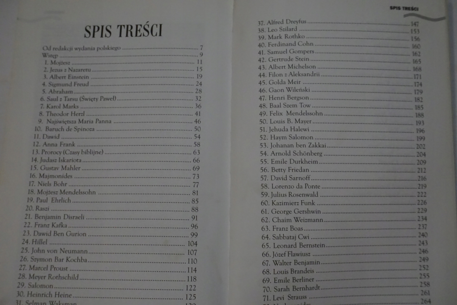 STU ŻYDÓW MICHAEL SHAPIRO Typ pozostałe