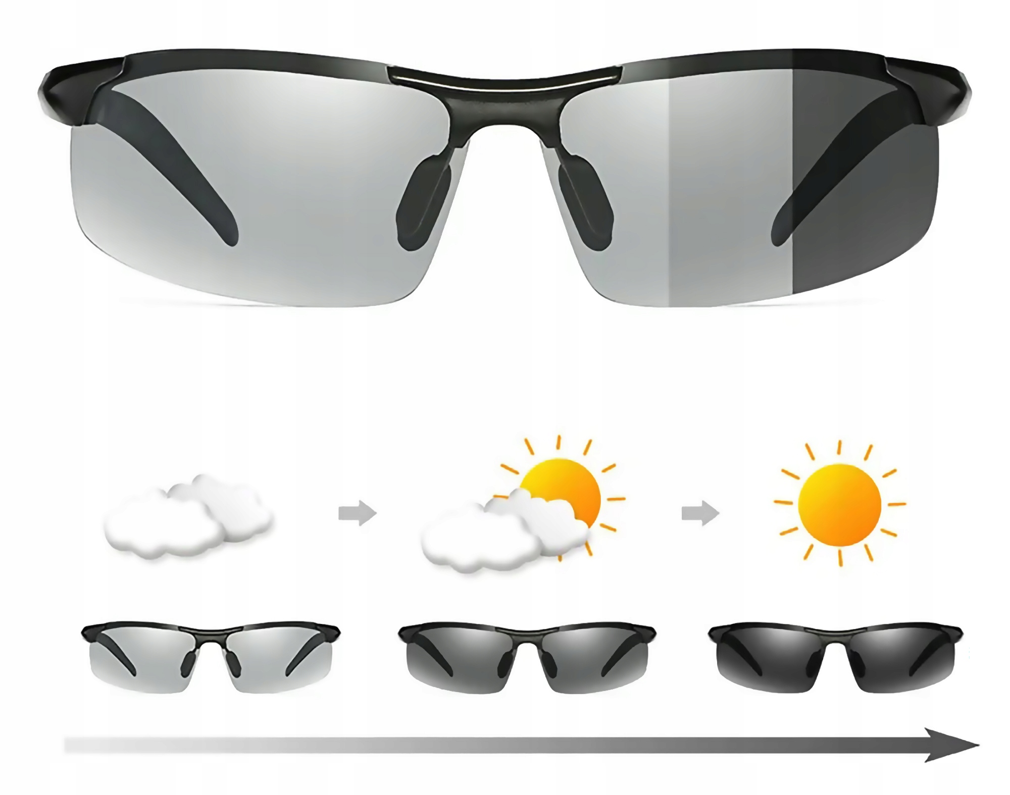 bigEYE OKULARY FOTOCHROMOWE POLARYZACYJNE SPORTOWE ROWER ALUMINIUM ZESTAW Kolor soczewek szare i czarne