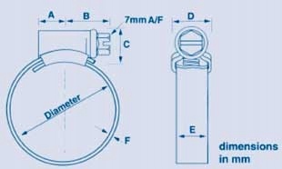 OPASKA ZACISKOWA METALOWA HI-GRIP 25-35 EAN (GTIN) 5034752007234