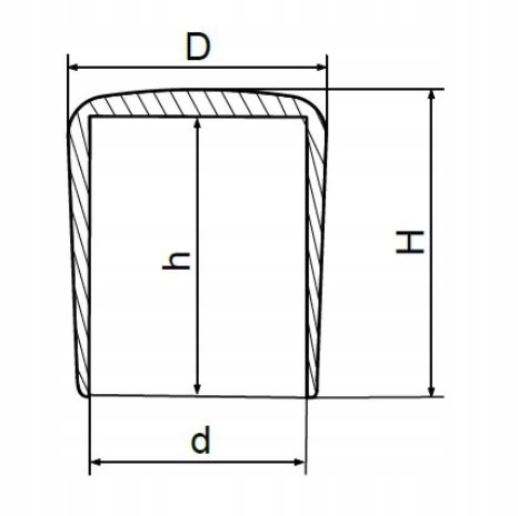 Zaślepka zewnętrzna Fi 27 na rurę pręt gwint HIT Marka Logist system