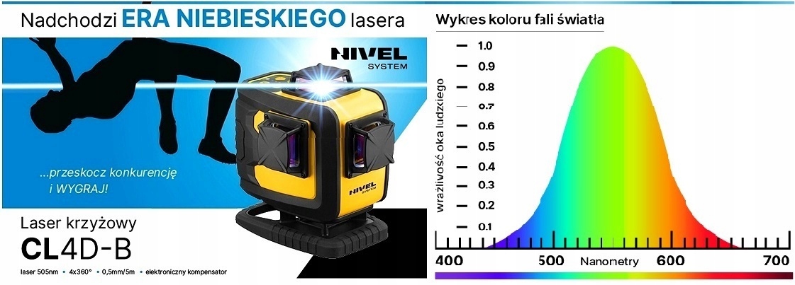 NIVEL SYSTEM CL4D-B BT LASER KRZYŻOWY 4X360 ST+TYC Model CL4D-B BT