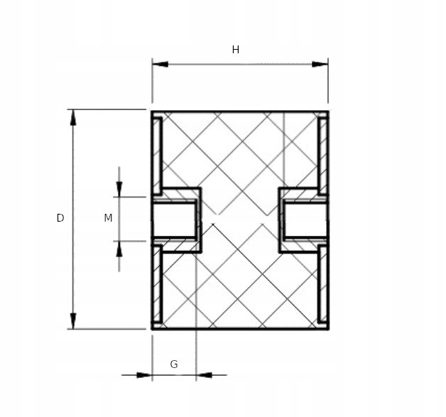 WIBROIZOLATOR C 100X75 M16 poduszka gumowa EAN (GTIN) 5906196282396