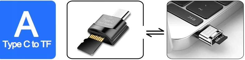 CZYTNIK KART USB TYPU C Micro SD TF OTG adapter RO Obsługiwane karty pamięci Micro Secure Digital (micro SD)
