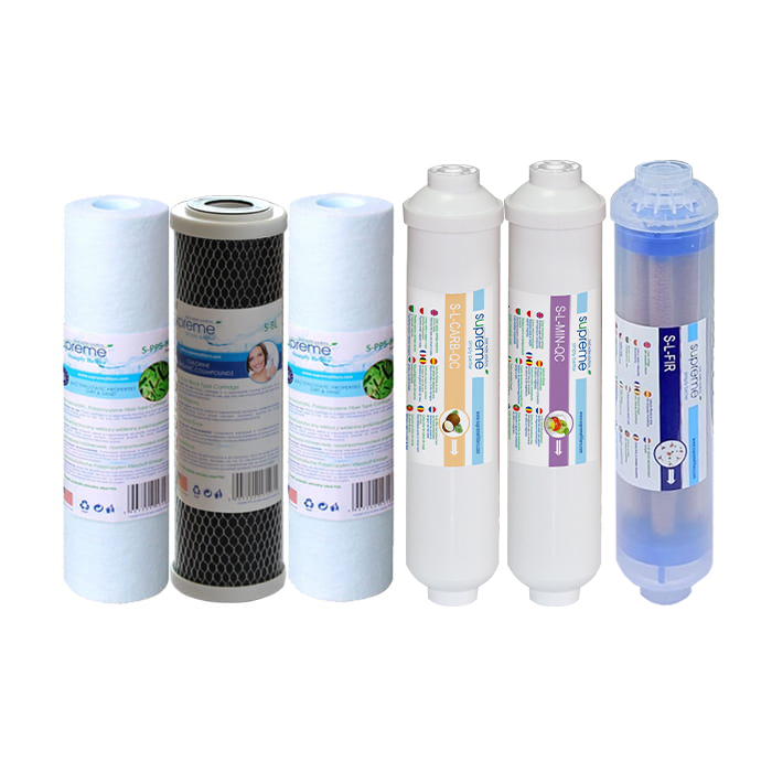 Komplet Wkładów Duży Serwis Supreme RO7 Qc szybkozłączka węgiel mineral Fir