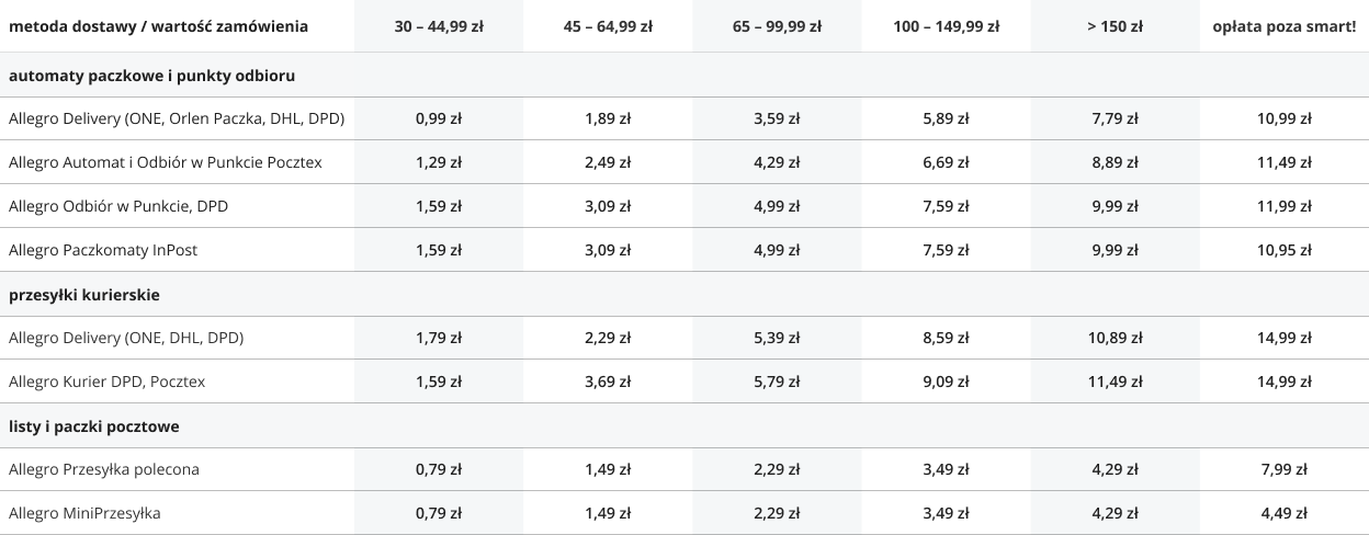 PL_PL 6.11.2025 (1).png