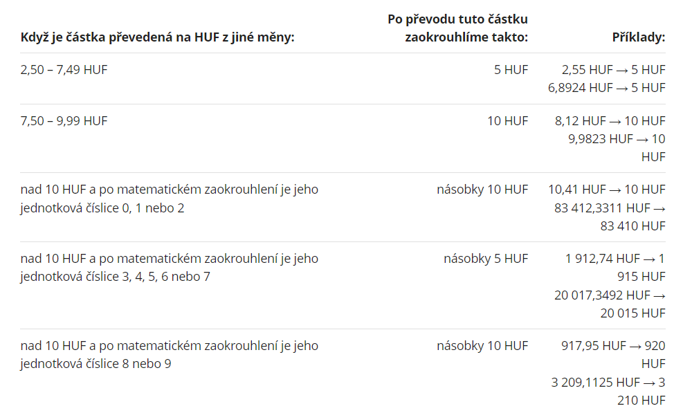 zaokrouhlujeme ceny na allegro.hu