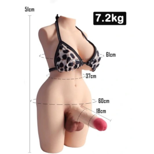 Zdjęcie produktu. Przykład zabronionej miniaturki produktu w kategorii Erotyka.