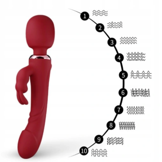 Zdjęcie produktu. Przykład zdjęcia, które możesz dodać jako kolejne zdjęcie produktu w kategorii Erotyka