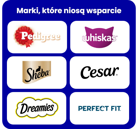 Pedigree cat food brands, red and white logos, various textures.