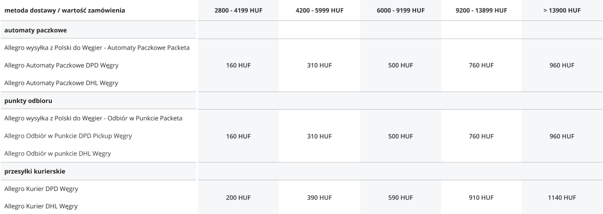 Shipping costs table, black background, displays delivery methods and prices.