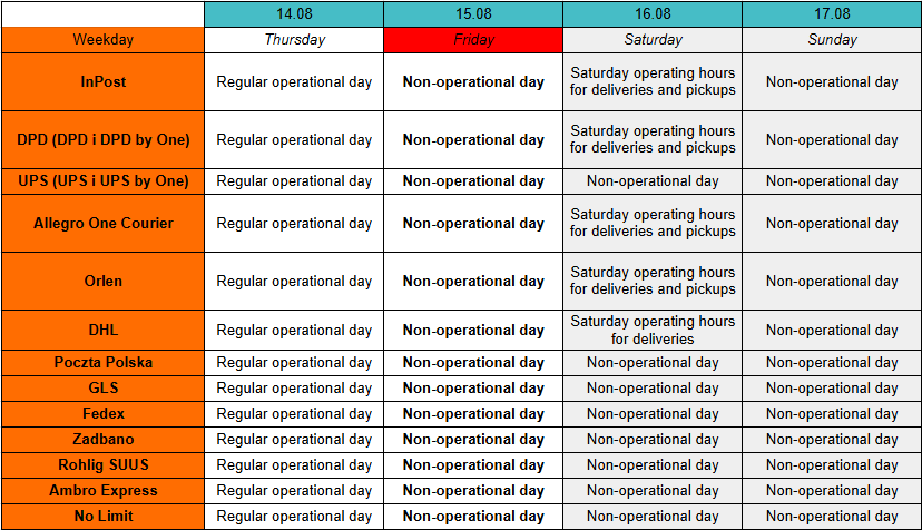 long weekend carriers' working hours.png