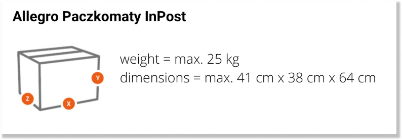 allegro paczkomaty in post weight and size 1