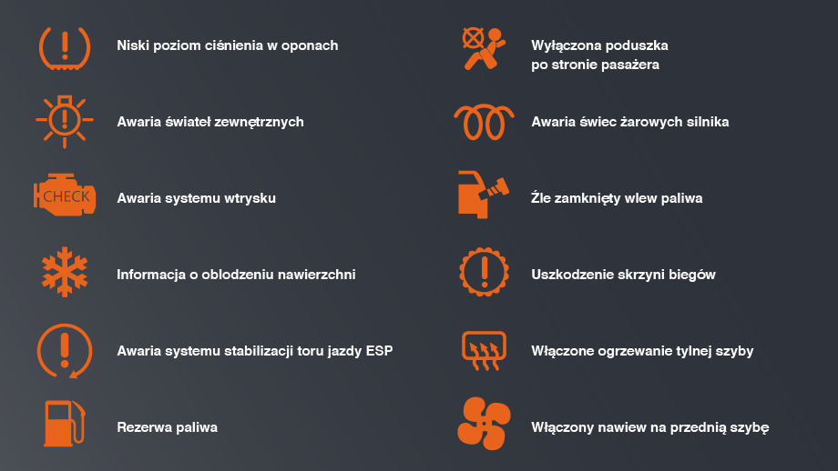 Co Oznaczaja Kontrolki W Samochodzie Allegro Pl