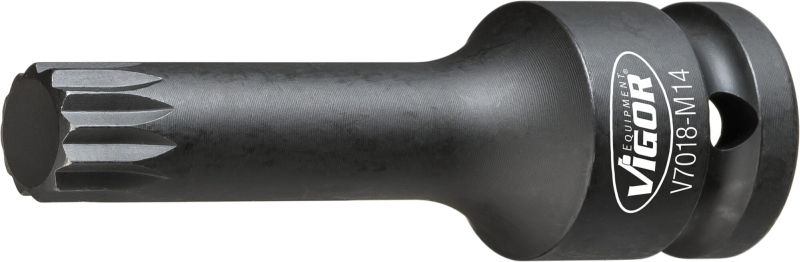 Sada nástrčiek Vigor V7018