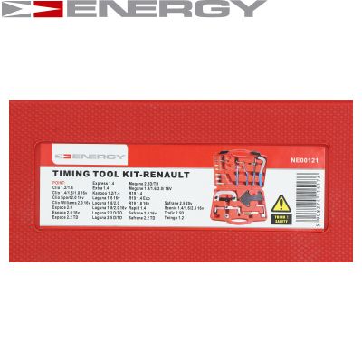 NE00121/PLYN Energy Sada Na Zablokovanie Rozvodov Renault