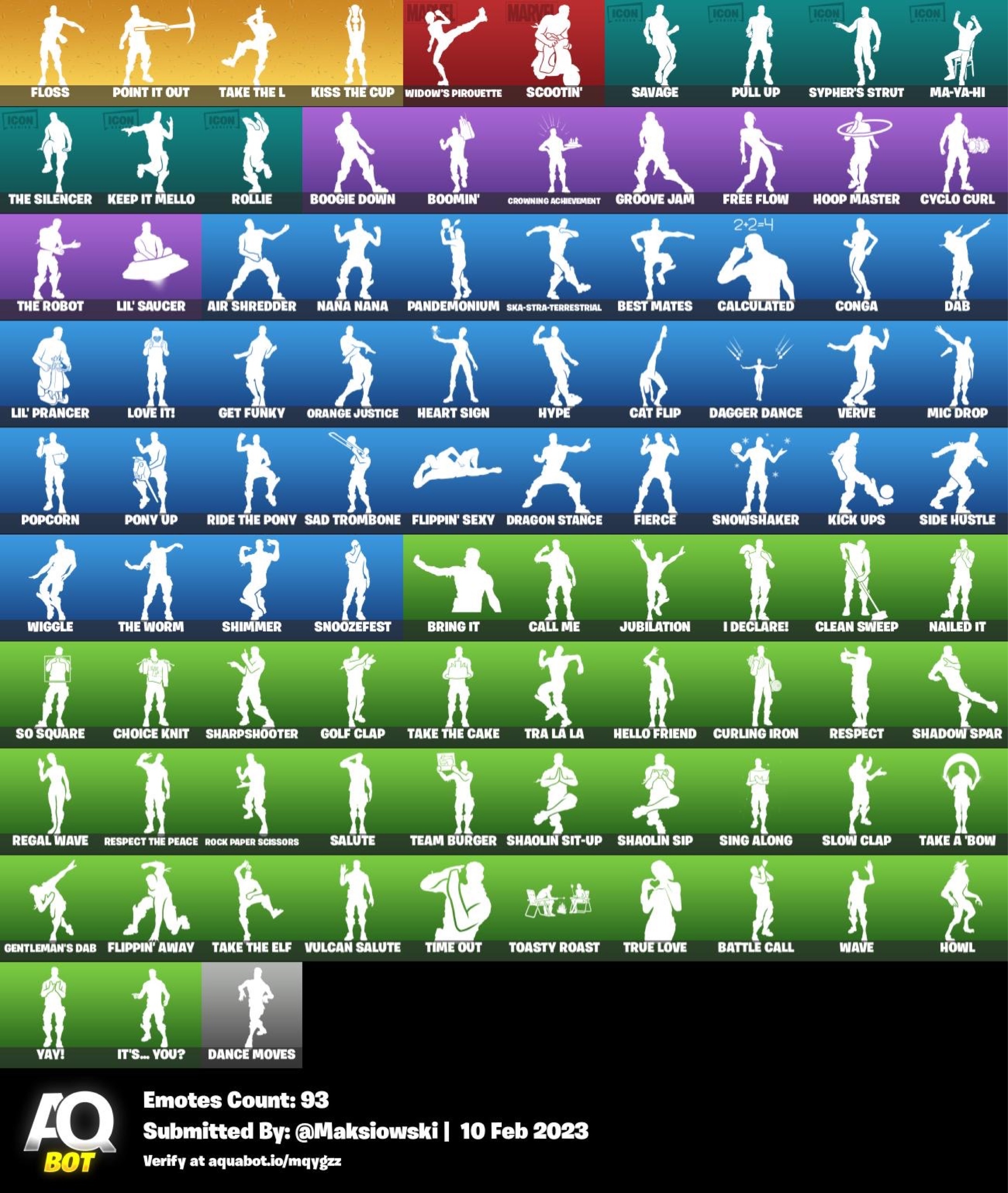 KONTO FORTNITE BLACK KNIGHT CZARNY RYCERZ FA OG Kraków Kup teraz na