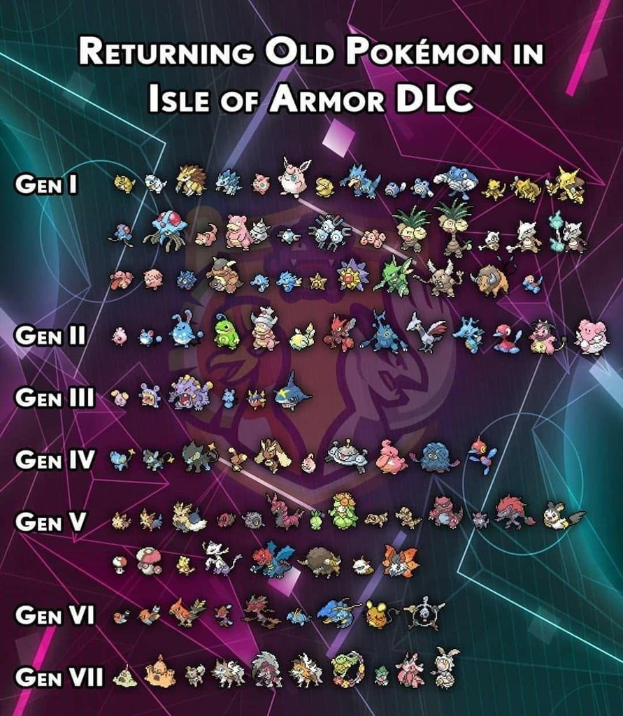 DLC ISLE OF ARMOR POKEDEX Pokemon Sword Shield Warszawa Kup teraz