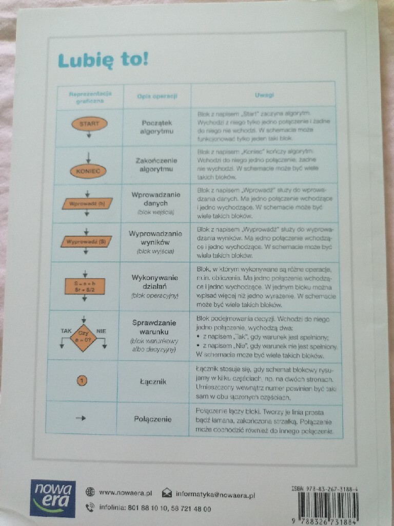 Nowa Era Podręcznik Do Informatyki Klasa 7