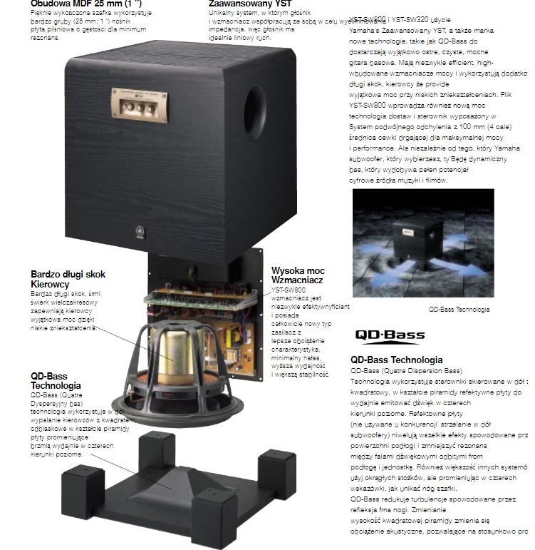 subwoofer Yamaha YST-SW800 | Lubin | Kup teraz na Allegro Lokalnie