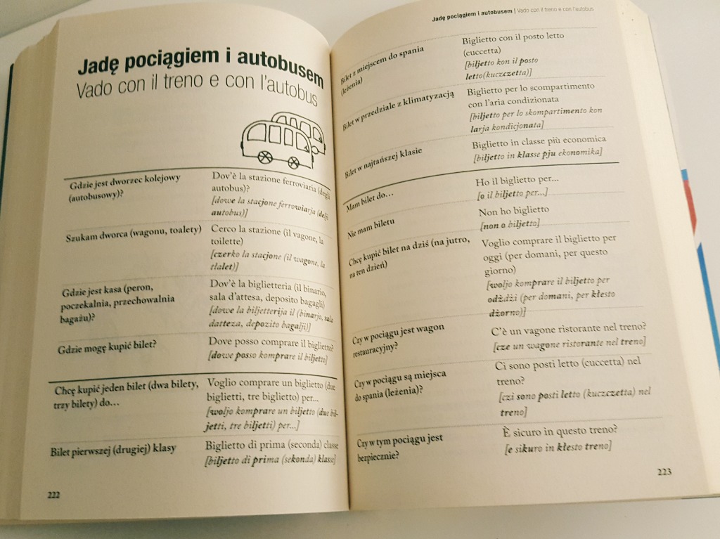 Surfing Parki Usa Jez Wloski Rozmowki Pawlikowsk Kup Teraz Za 9 00 Zl Gdansk Allegro Lokalnie