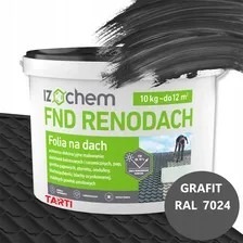 Papa z - Allegro Lokalnie