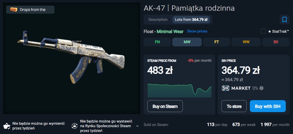 AK47 Inheritance Minimal Wear cs2skins csgoskins skin cs2 | Głogów ...