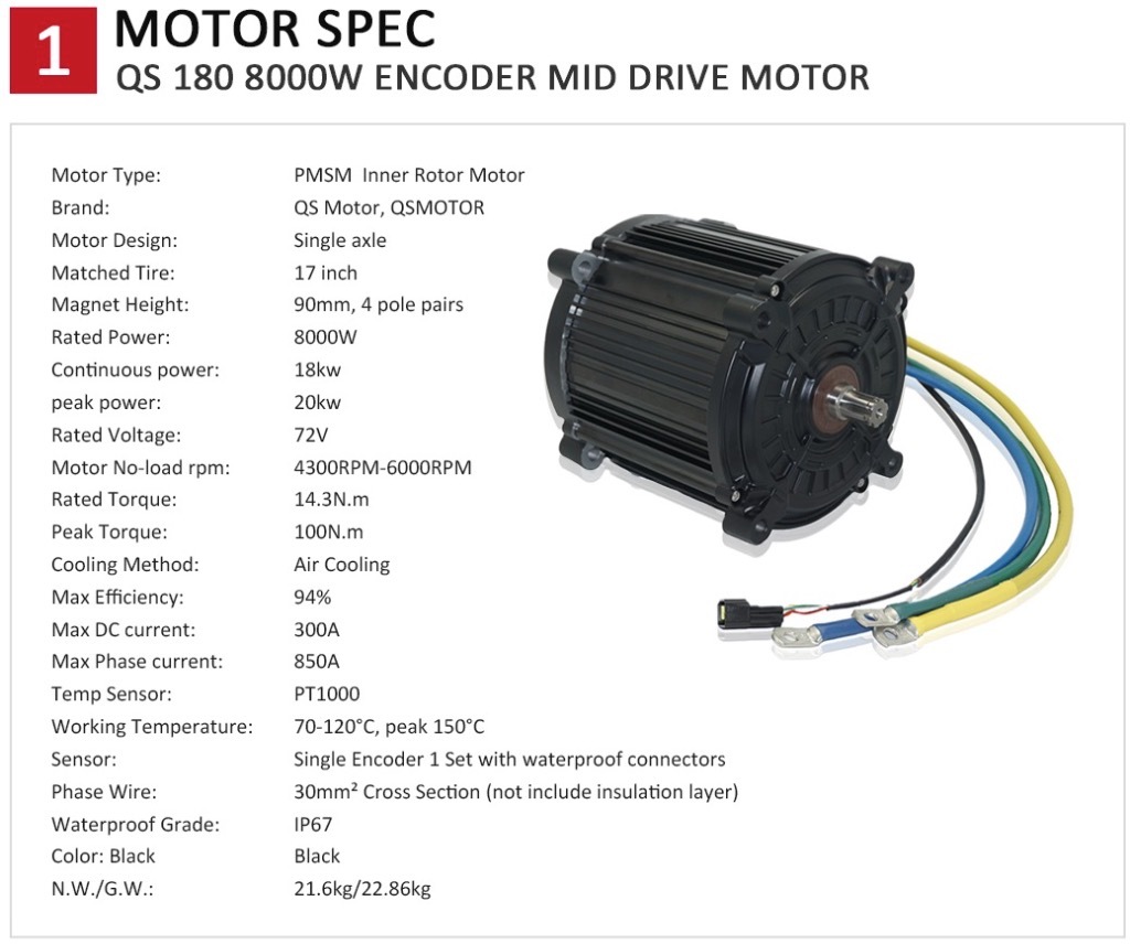 Silnik QS180 90H 8000W 8kW 72v BLDC PMSM zestaw Warszawa Kup teraz
