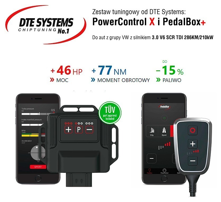 DTE SYSTEMS NewPPT（PPT3712 VAG Type1） Amazon.co.jp: New PPT DTE SYSTEMS Throttle Controller Slocon