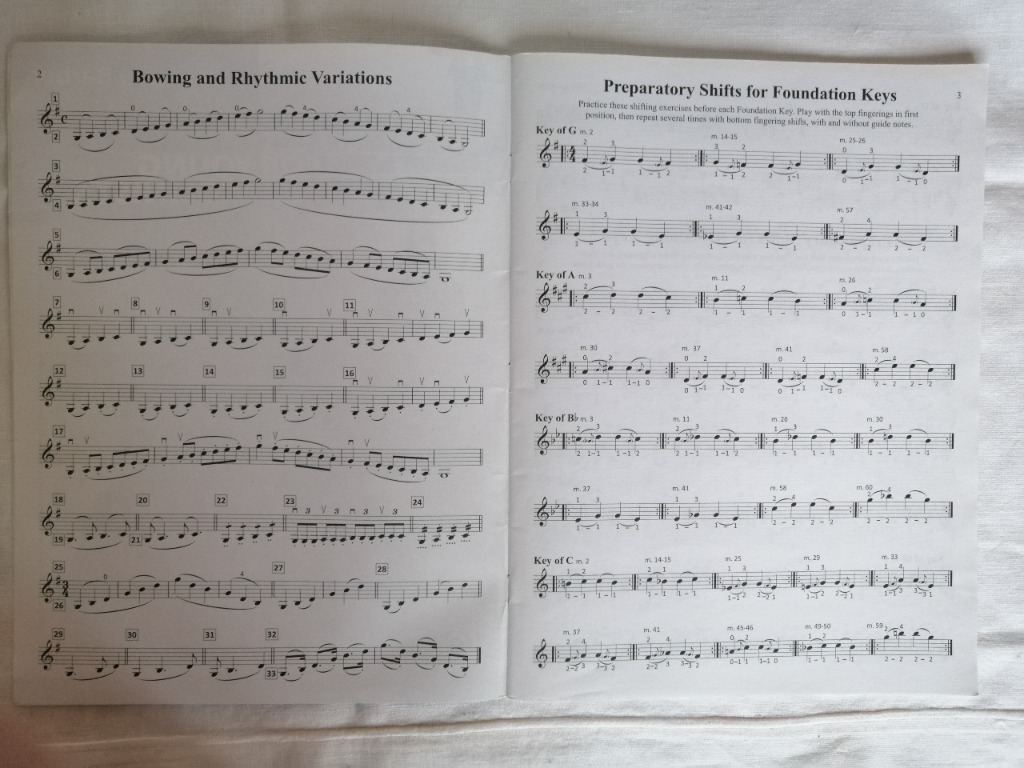 Gamy skrzypce Scales for young violinists Łódź Kup teraz na Allegro