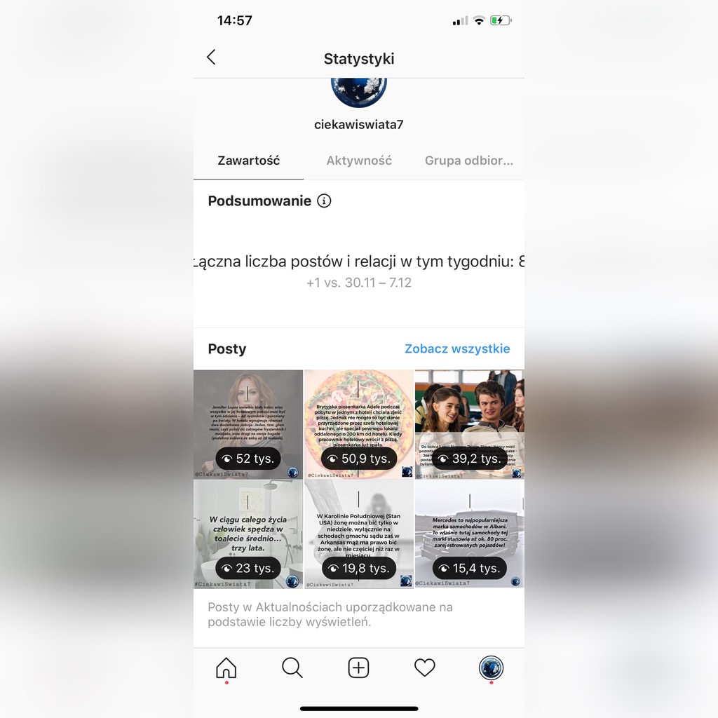 Konto Instagram 12k Obserwujacych Kup Teraz Za 1200 00 Zl Poznan Allegro Lokalnie