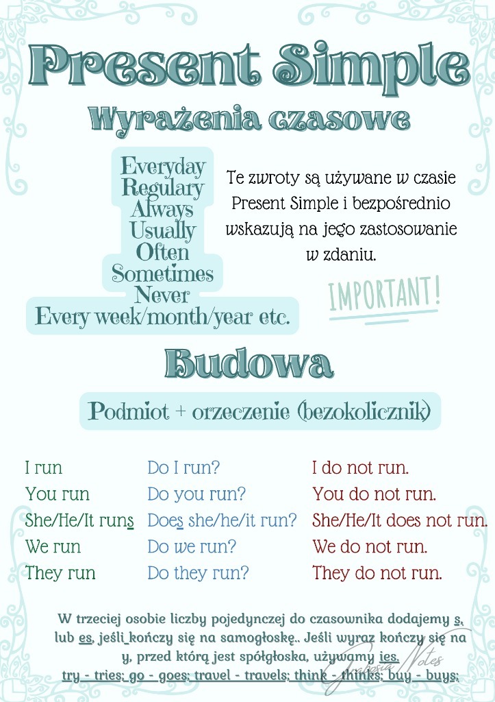Książka Do Angielskiego Klasa 8 NOTATKI ANGIELSKI CZASY EGZAMIN 8 KLASA GRAMATYKA | Pękowo | Kup teraz