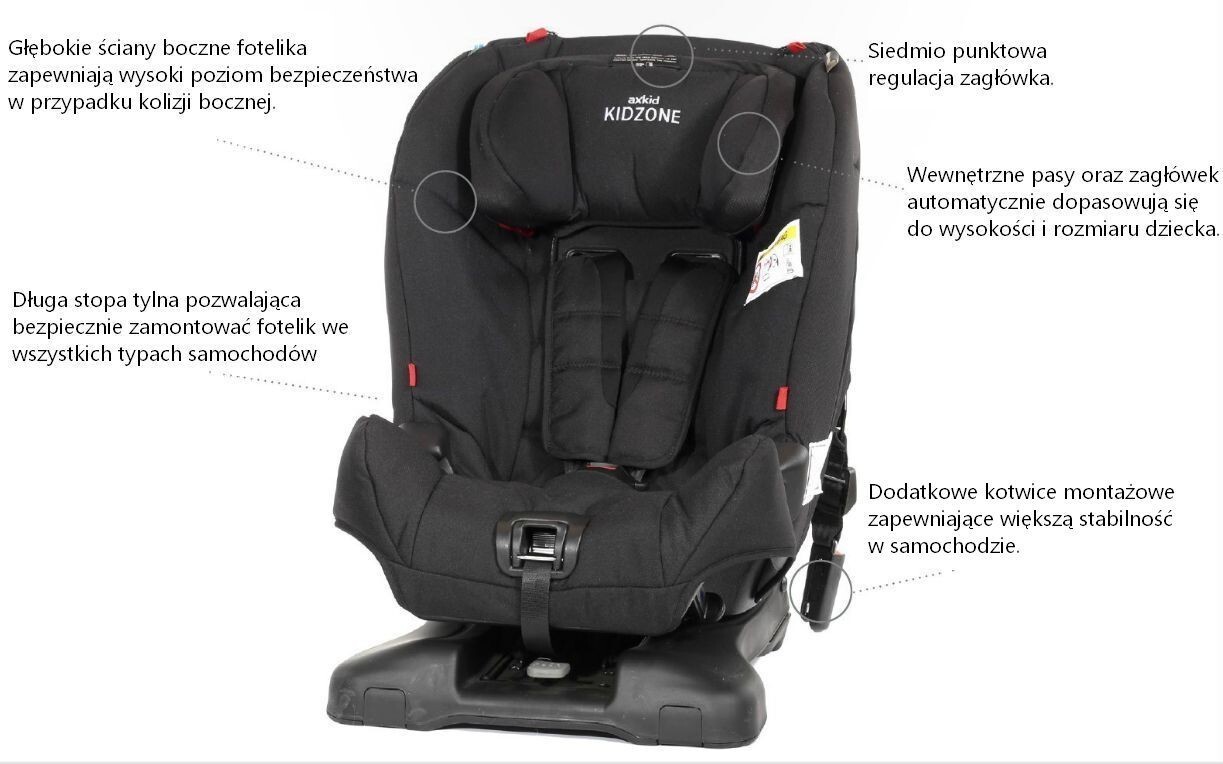 Axkid kidzone isofix outlet